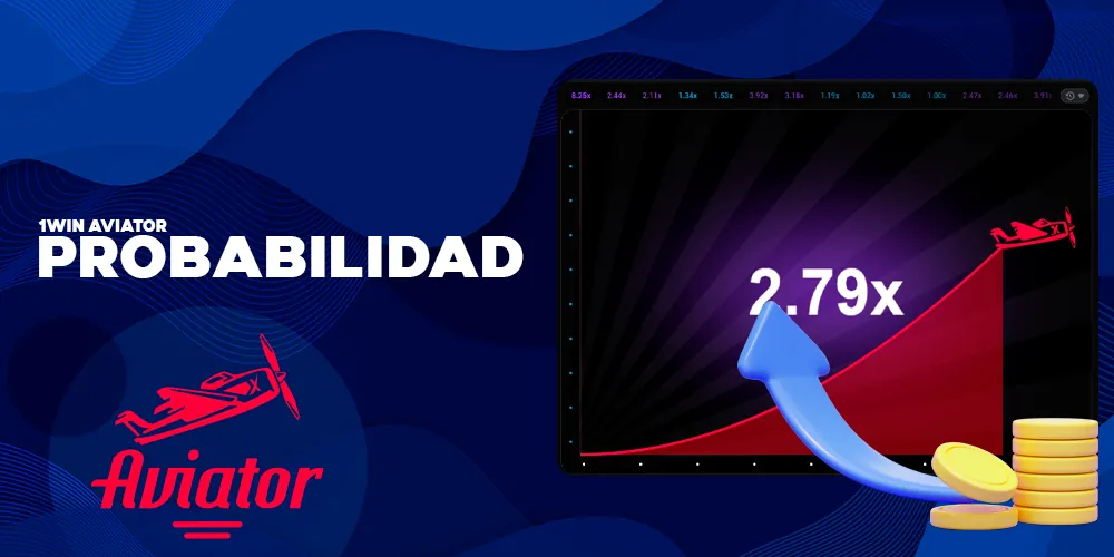 Probabilidad de ganar un usuario colombiano